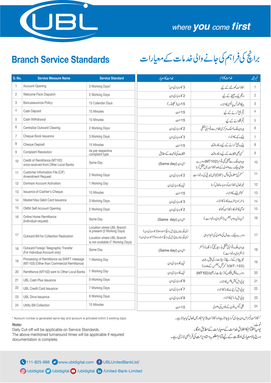 ubl-branch-service-standards